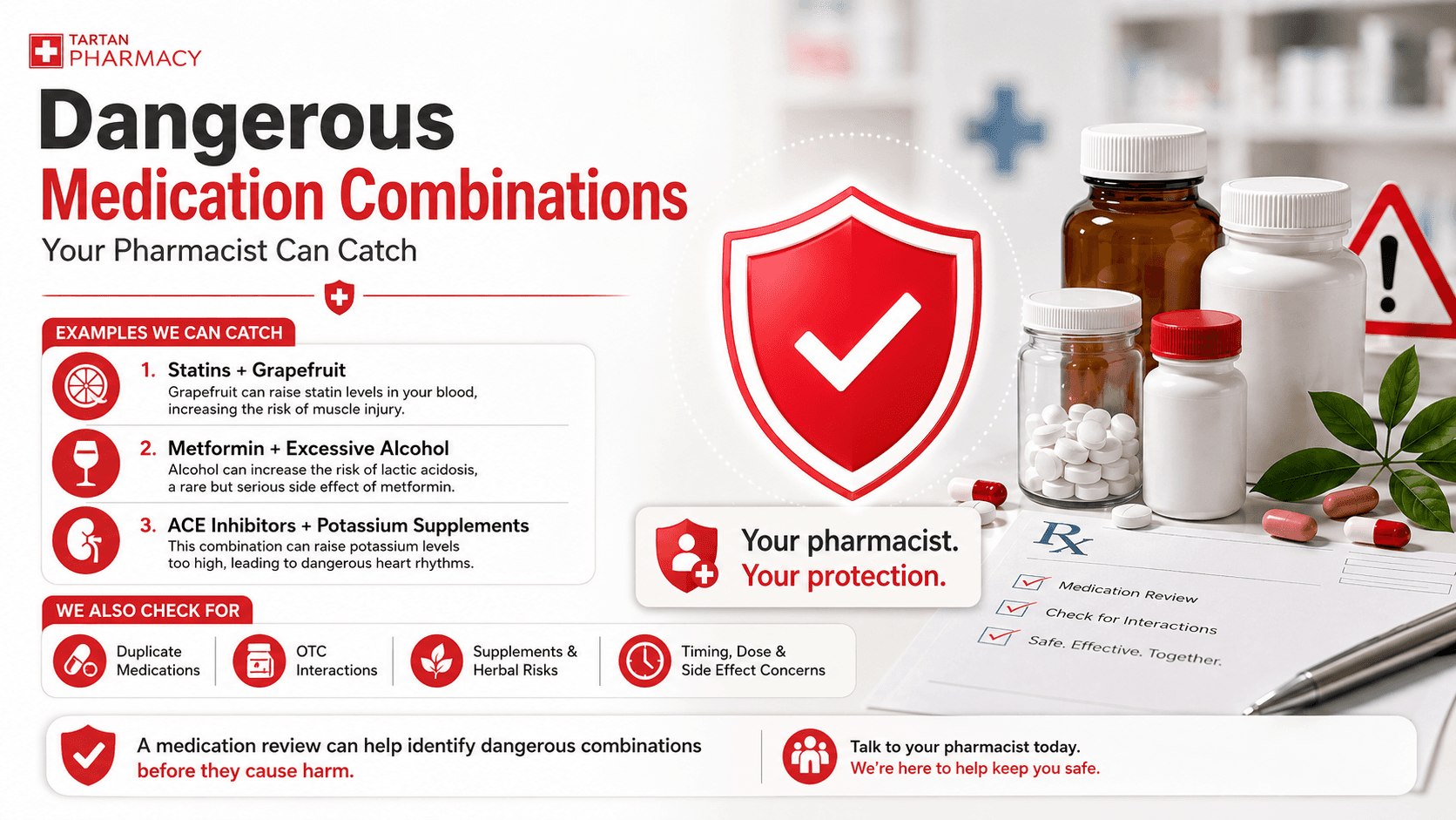 5 Dangerous Medication Combinations Your Pharmacist Can Catch