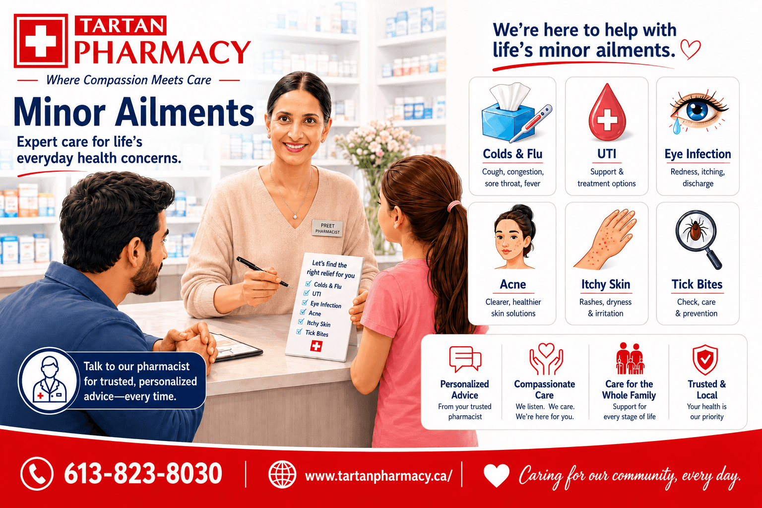Minor Ailments