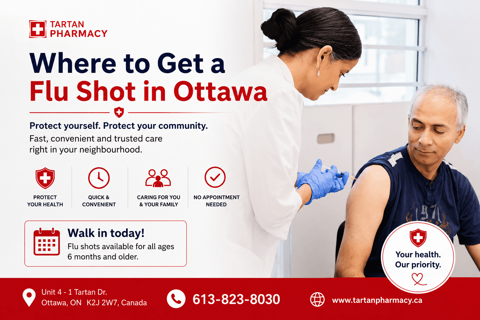 Where to Get a Flu Shot in Nepean & Ottawa